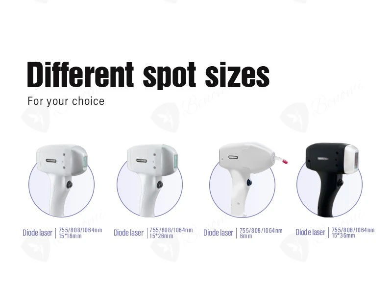 Diode Laser Hair Removal Device: A New Experience Of Hair Removal