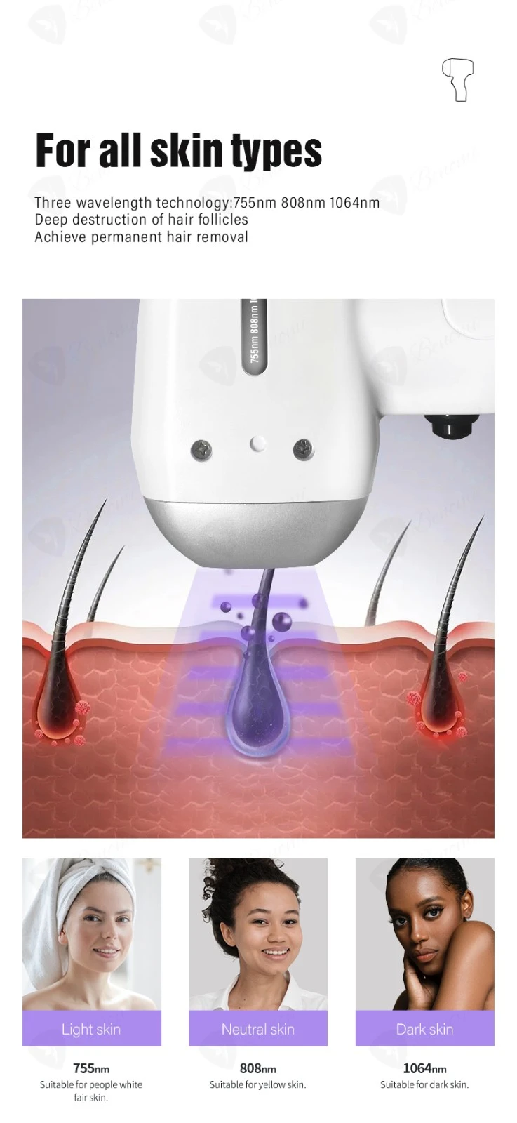 Diode Laser Hair Removal Device: A New Experience Of Hair Removal